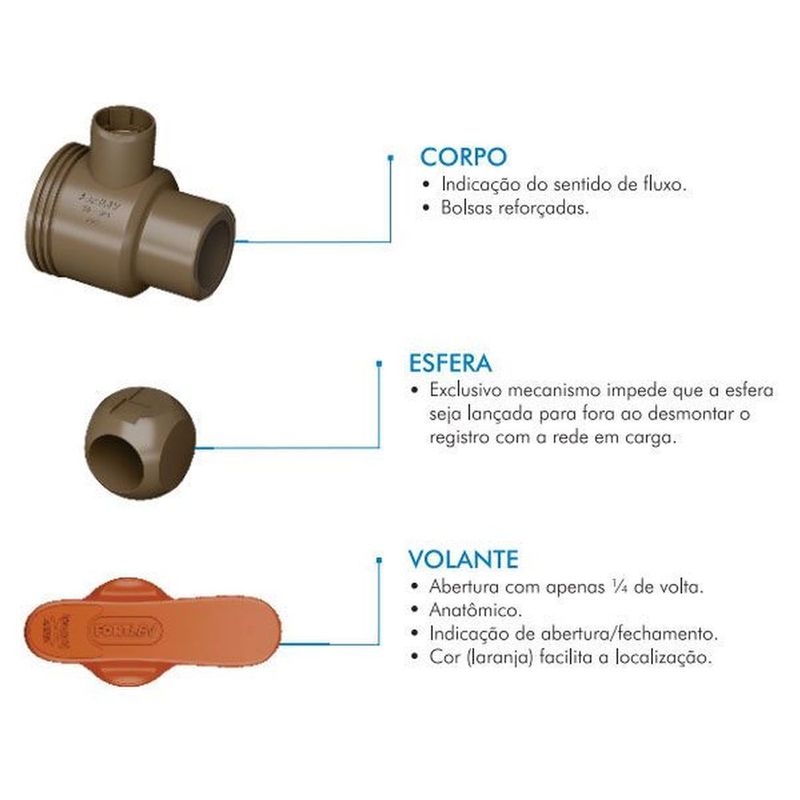 registro-de-esfera-soldavel-com-uniao-fortlev-25mm-005